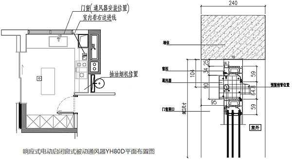 响应式电动通风器YH80D平面布置原理图2